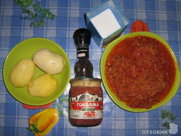 Рецепт Суп с тушенкой фото