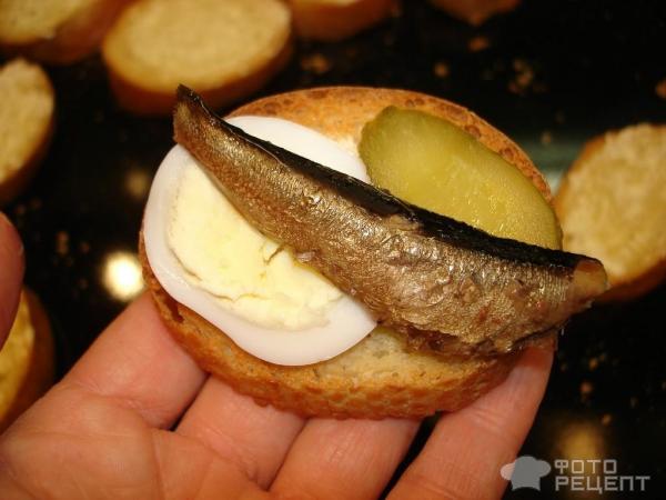 Бутерброды со шпротами фото