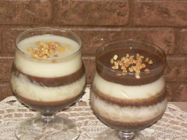 Шоколадные десерты в стакане / бокале