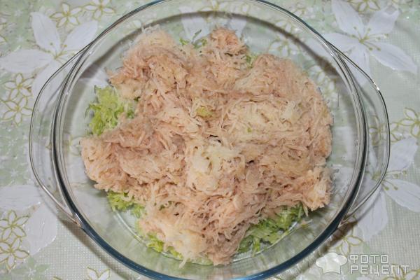 Драники картофельно-кабачковые фото