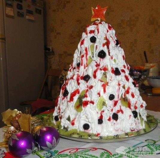 Торт Зимняя елка фото