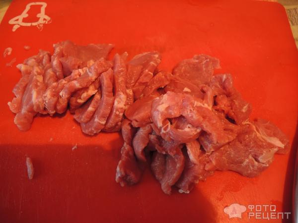 мясо с луком в духовке рецепт из свинины | Дзен