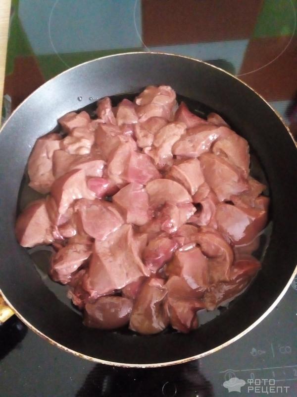 Вкусные рецепты со свиной печенью