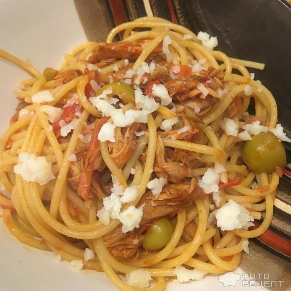 Материалы по тегу: Спагетти
