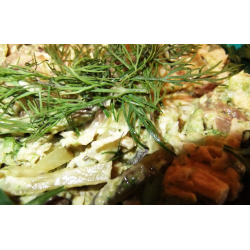 Рецепт: Салат с брокколи, курицей и грибами